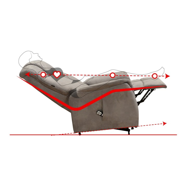 Fauteuil releveur Energie couleurs Brun Taupe à La Réunion