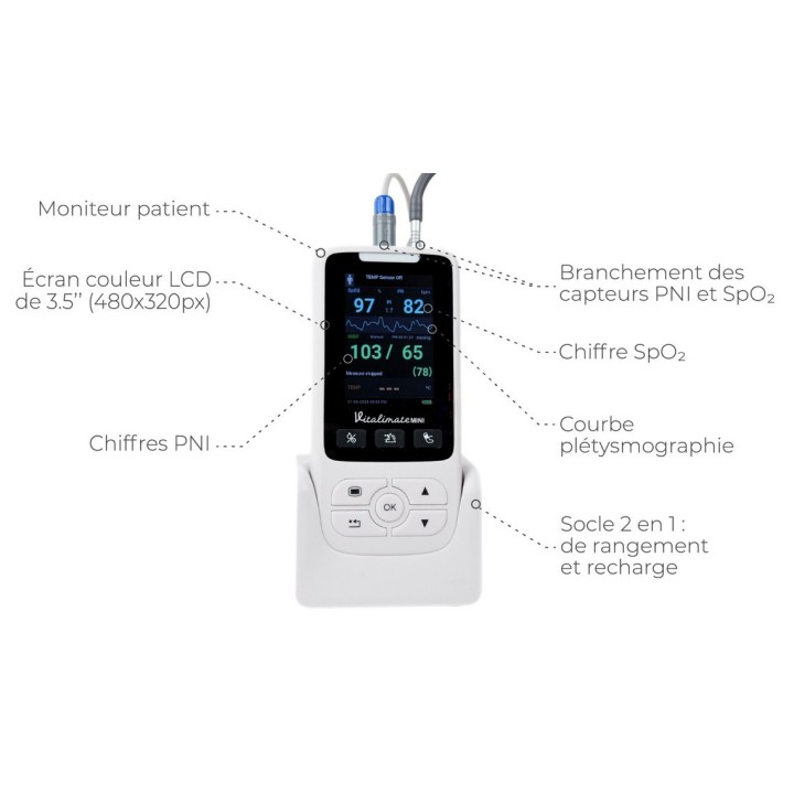 Moniteur Portable SpO2 et PNI à La Réunion