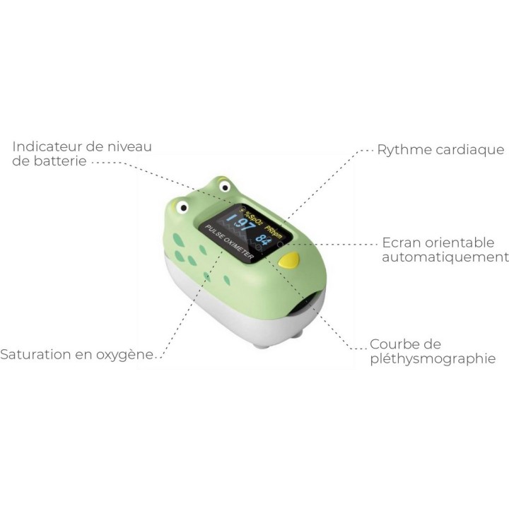 Oxyfrog  saturomètre pédiatrique à La Réunion